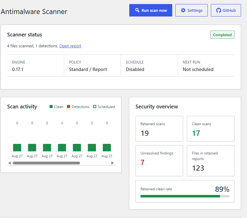 Antimalware Scanner dashboard showing scan status, activity, security overview, and recent reports